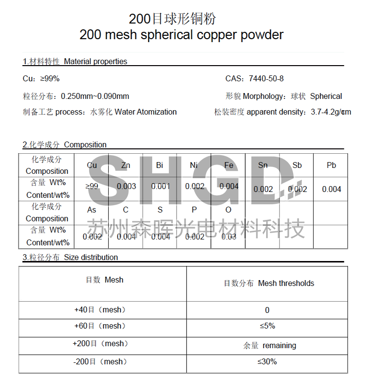 202004151510424309 (1).png