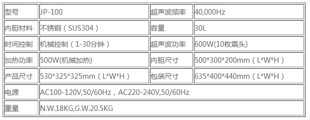 小型汽車(chē)配件超聲波清洗機(jī) 小型汽車(chē)配件超聲波清洗機(jī)